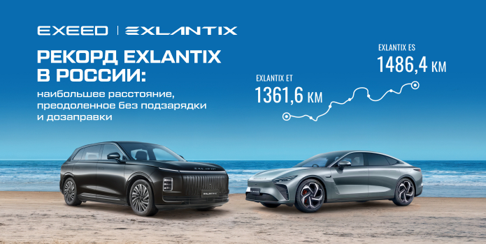 Рекорд EXLANTIX в России.